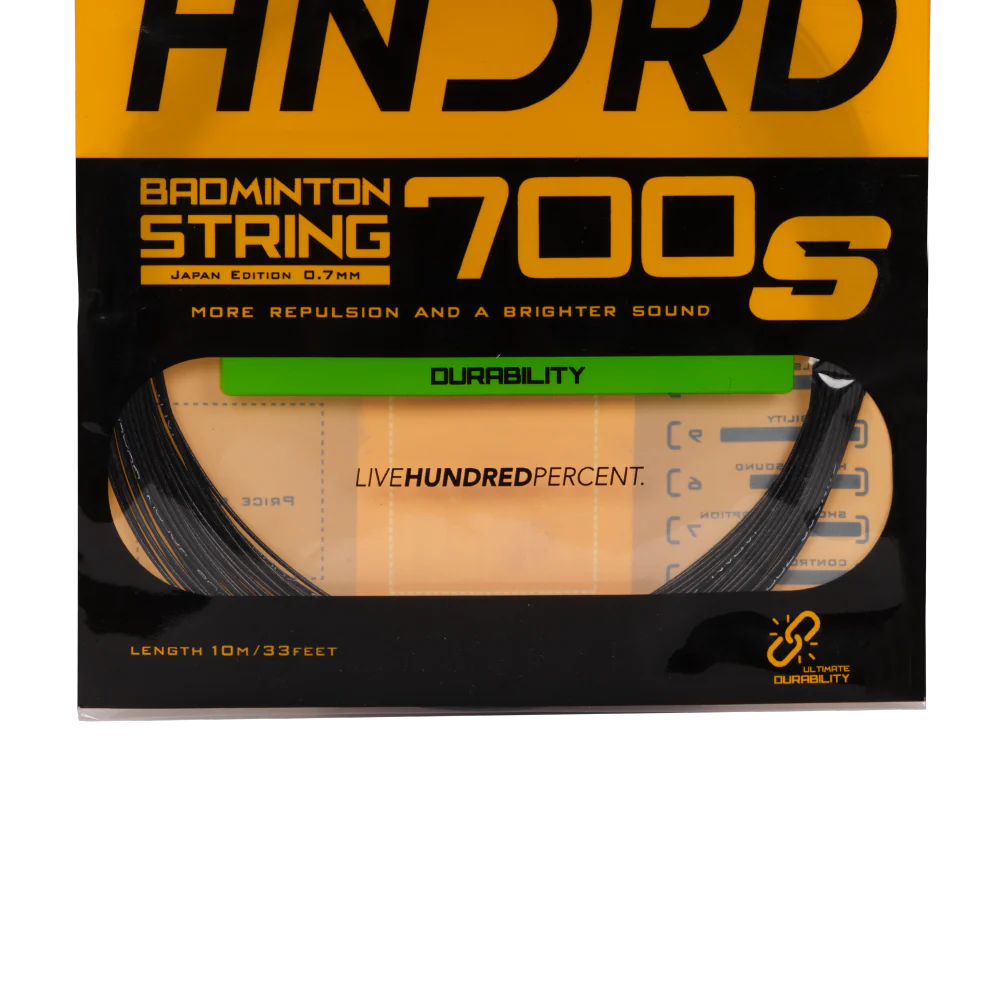 700 S - Image 6